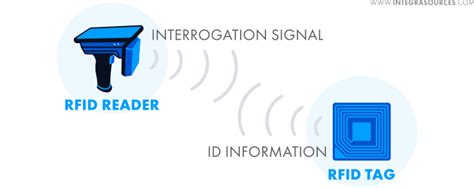 can an rfid reader read multiple tags models|cheap rfid tags and readers.